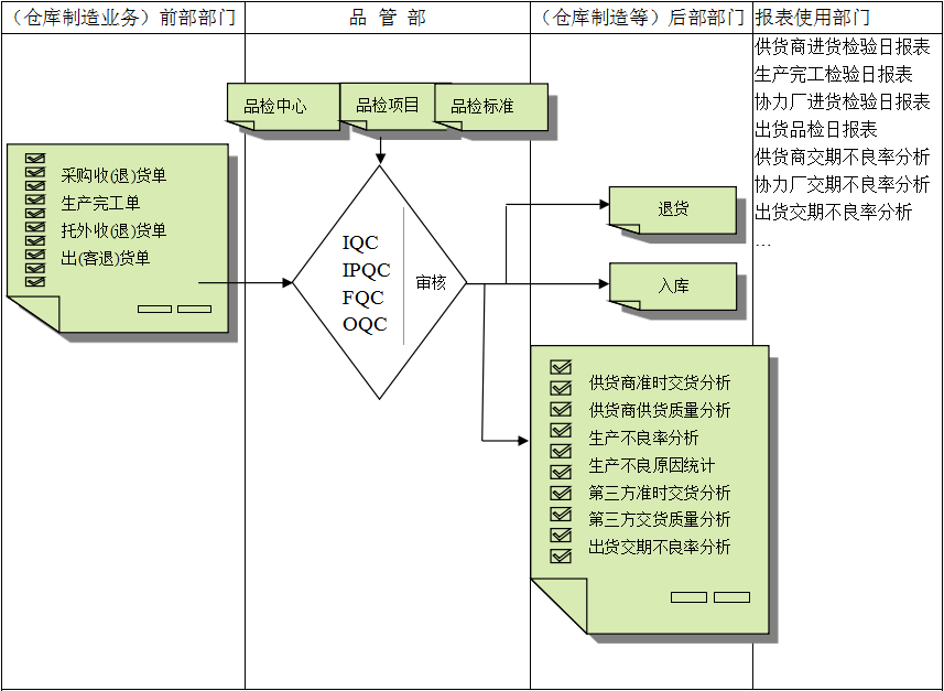 佛山多宝网页版-多宝(中国)官方软件