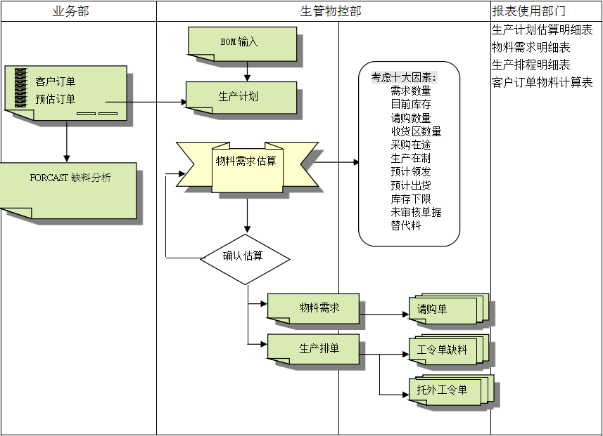 多宝网页版-多宝(中国)官方软件