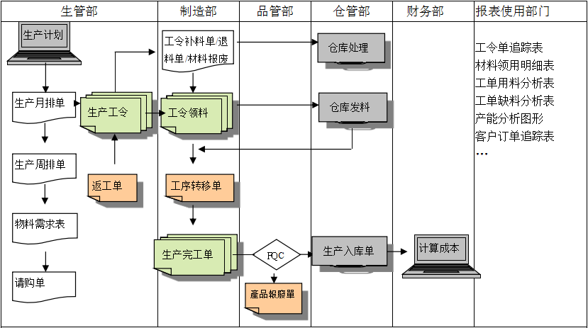 生产制造多宝网页版-多宝(中国)官方多宝网页版-多宝(中国)官方
