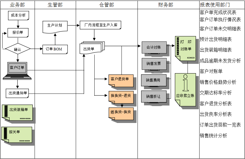 佛山多宝网页版-多宝(中国)官方软件