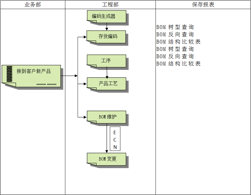 多宝网页版-多宝(中国)官方软件多宝网页版-多宝(中国)官方
