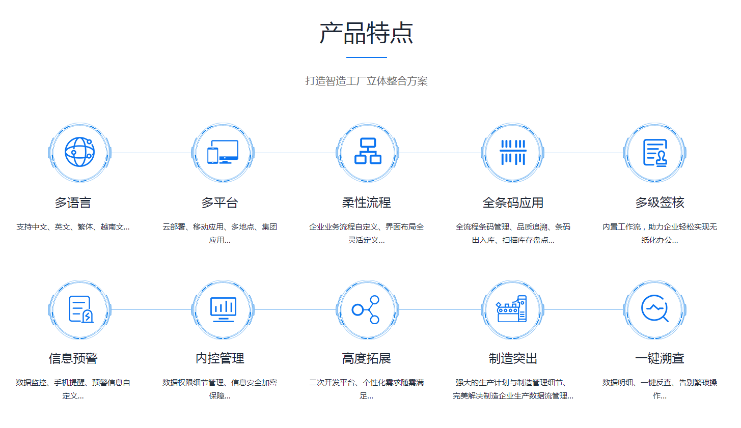 企业erp管理多宝网页版-多宝(中国)官方
